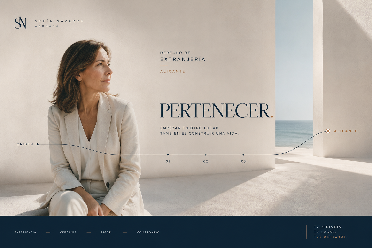 Diseño web Sofía Navarro - Derecho de Extranjería